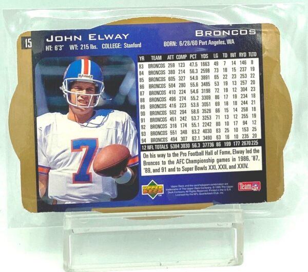 1996 SPx NFL John Elway #15 (2) 1996 SPx NFL John Elway #15 (2)