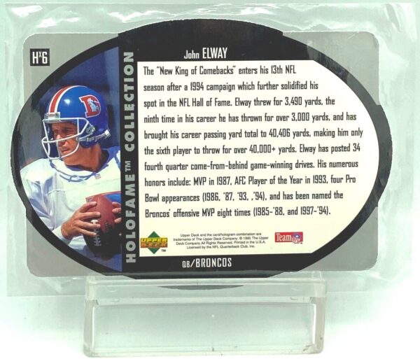 1996 SPx NFL John Elway #Hx6 (2) 1996 SPx NFL John Elway #Hx6 (2)