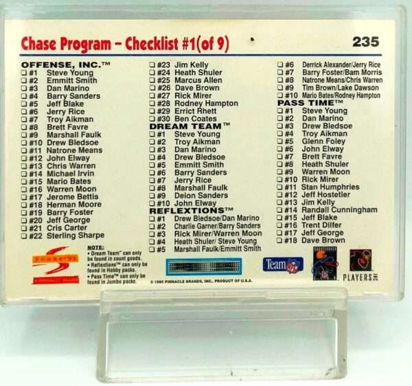 1995 Score Elway-Sanders Card #235 (2)