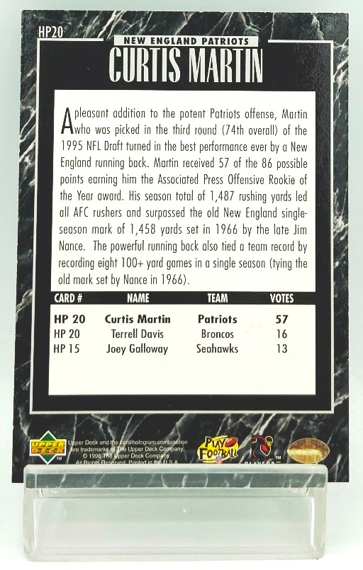 1996 UD Longshot 1st-ROY Curtis Martin (2)