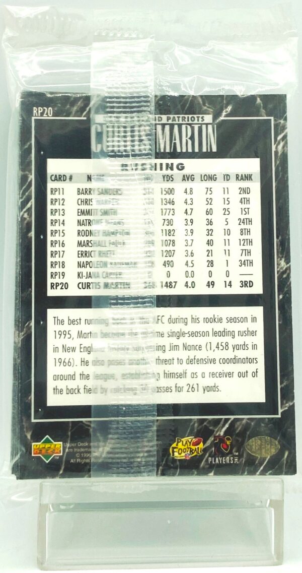 1996 UD NFL Predictor Rushing (2)