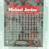 1997 Skybox Premium Michael Jordan #29 (2)