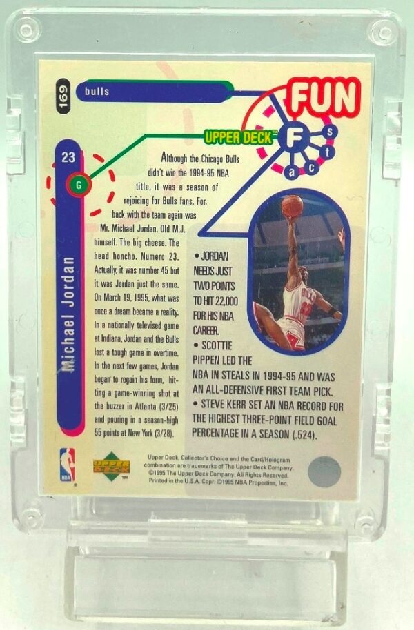 1995 Collectors Choice Michael Jordan #
