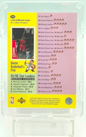 1996 CC Checklist Michael Jordan #196 (1)