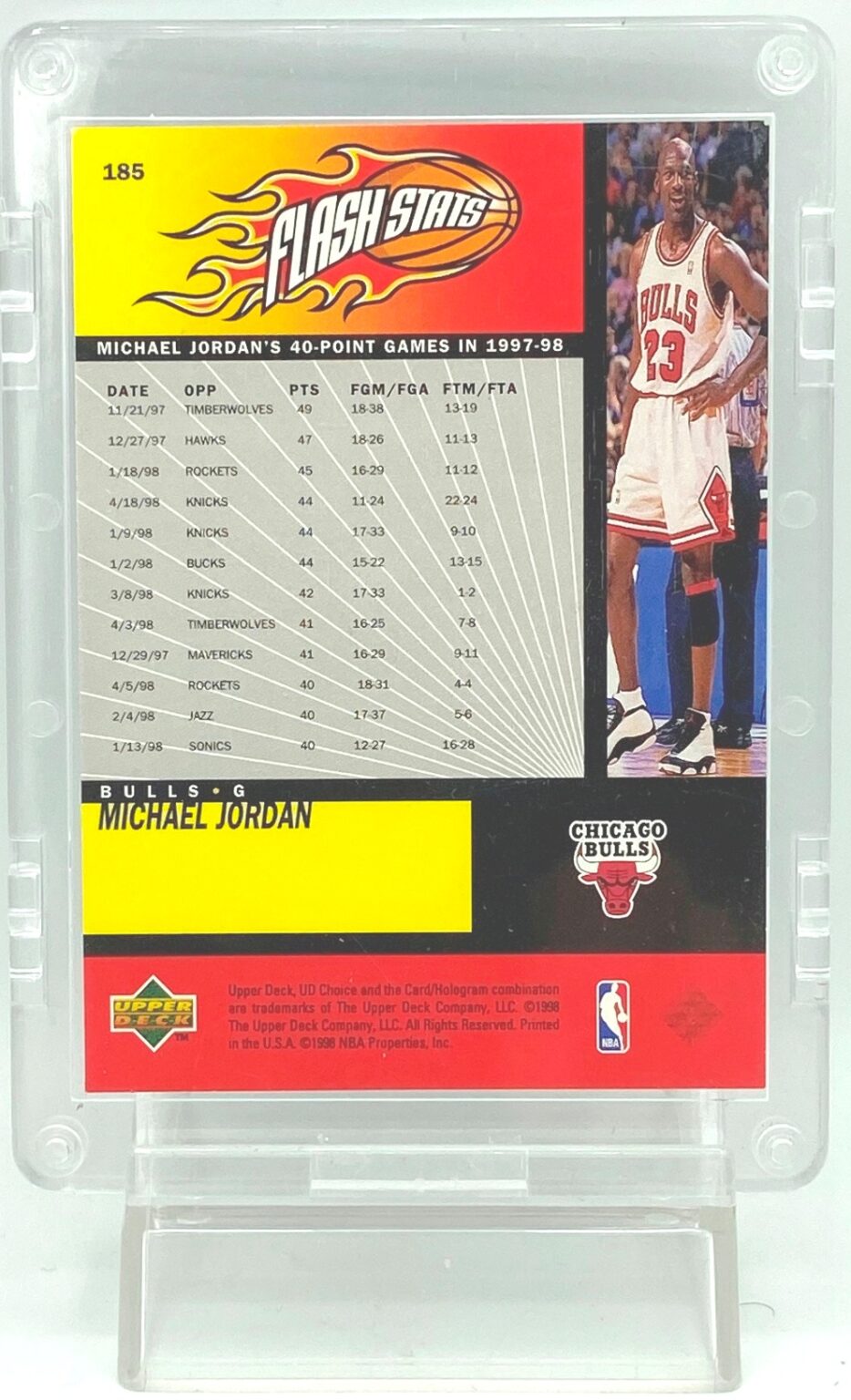 1998 UD Choice Michael Jordan #185 ("Flash Stats-40 Point Games")