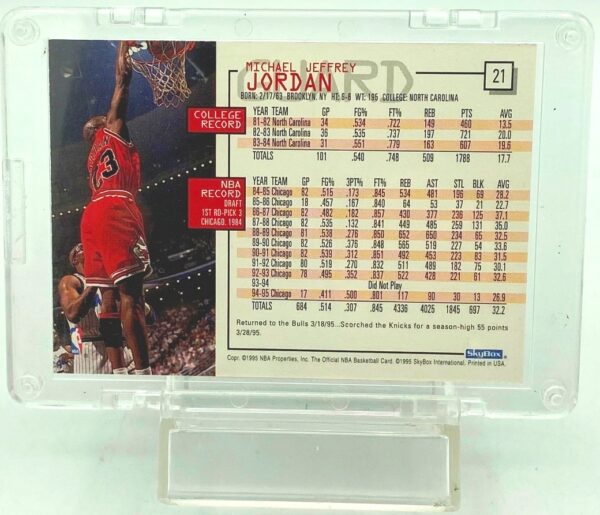 1998 Skybox NBA Hoops Michael Jordan #21 (2) 1998 Skybox NBA Hoops Michael Jordan #21 (2)