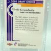 2001 Fleer Draft WNBA Nicole Levandusky #178 (2) 2001 Fleer Draft WNBA Nicole Levandusky #178 (2)