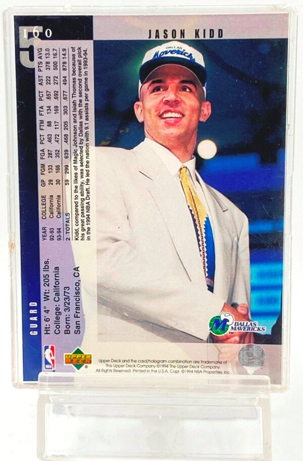1994-95 Upper Deck Rookie Class NBA Jason Kidd Insert RC #I60 ...