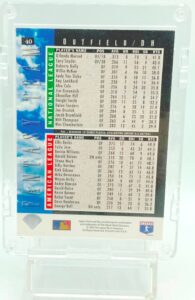 1994 UD Outfield Albert Belle #40 (2)