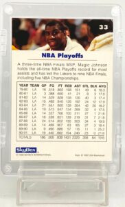 1992 Skybox USA Magic Johnson #33 (2)