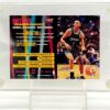 1993-94 TSC RC Beam Team Anfernee Hardaway #23(2)