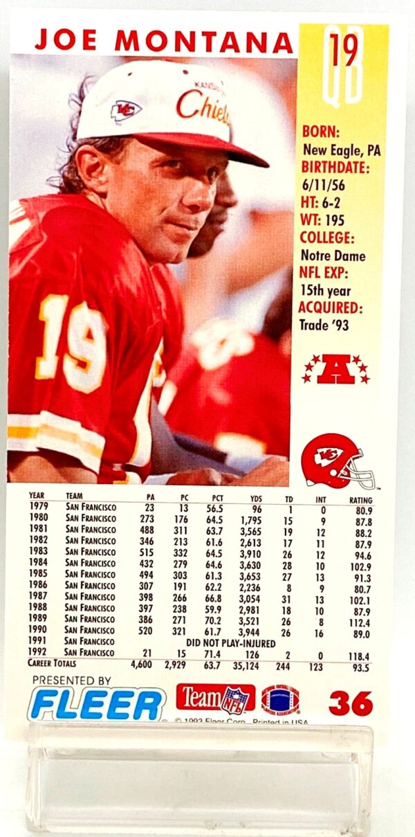1993 Fleer Game Day '93 Joe Montana #36 (2) 1993 Fleer Game Day '93 Joe Montana #36 (2)