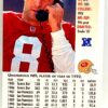 1993 Fleer Game Day '93 Steve Young #8 (2) 1993 Fleer Game Day '93 Steve Young #8 (2)