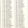 1993 Fleer NFL Game Day '93 Checklist #479 (2)