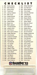 1993 Fleer NFL Game Day '93 Checklist #479 (1)