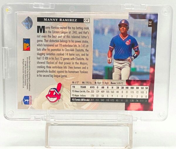 1994 UD Star Rookies Manny Ramirez RC #23 (2)