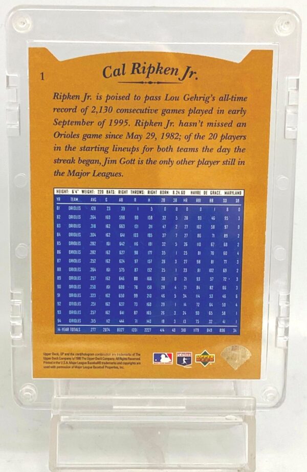 1995 UD SP Salute Cal Ripken Jr Die-Cut #1 (2) 1995 UD SP Salute Cal Ripken Jr Die-Cut #1 (2)