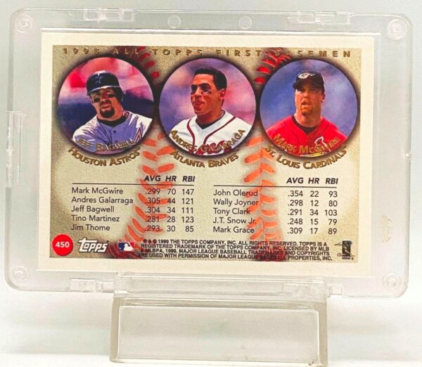 1998 Topps Tri-Card 1st Basemen Jeff Bagwell (2)