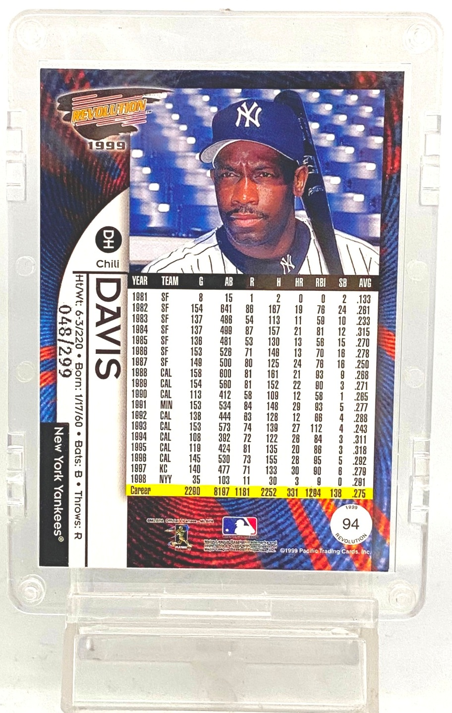 Vintage 1999 Pacific Revolution Chili Davis Card 94 "Limited Edition