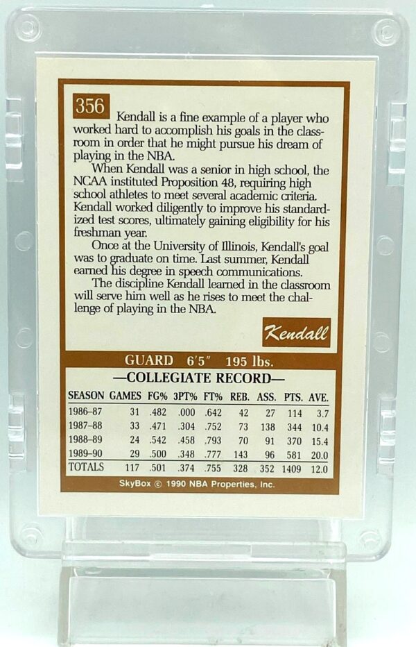 1990 Skybox Kendall Gill RC #356 (2)