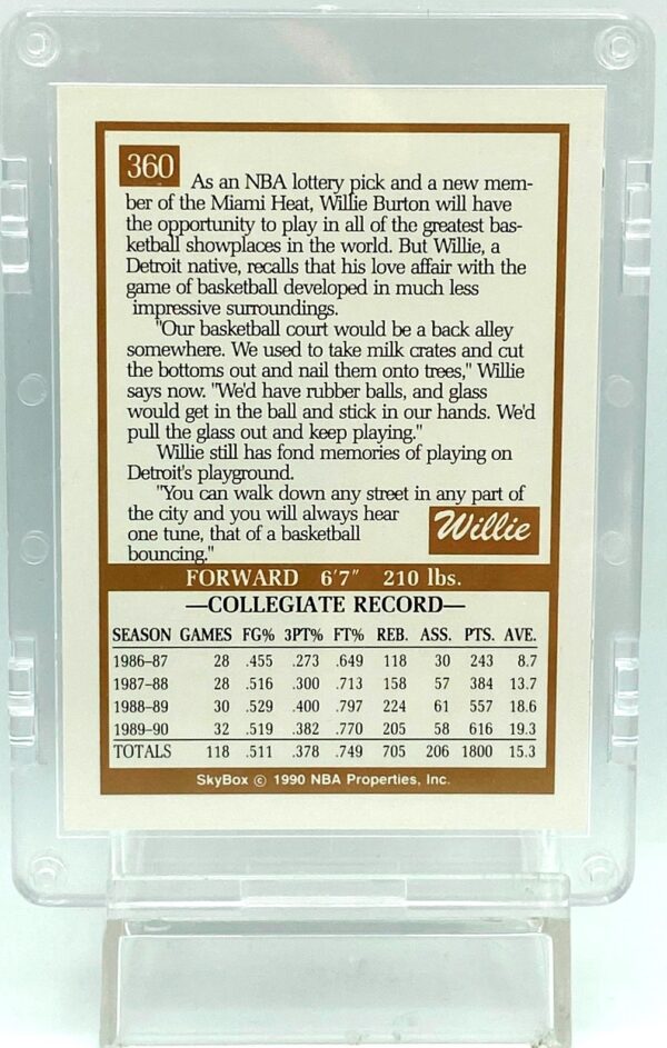 1990 Skybox Willie Burton RC #360 (2)