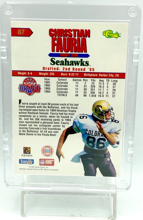 1995 Classic Draft Christian Fauria RC#87 (2) 1995 Classic Draft Christian Fauria RC#87 (2)