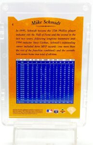 1995 UD SP Salute Mike Schmidt #4 (2)