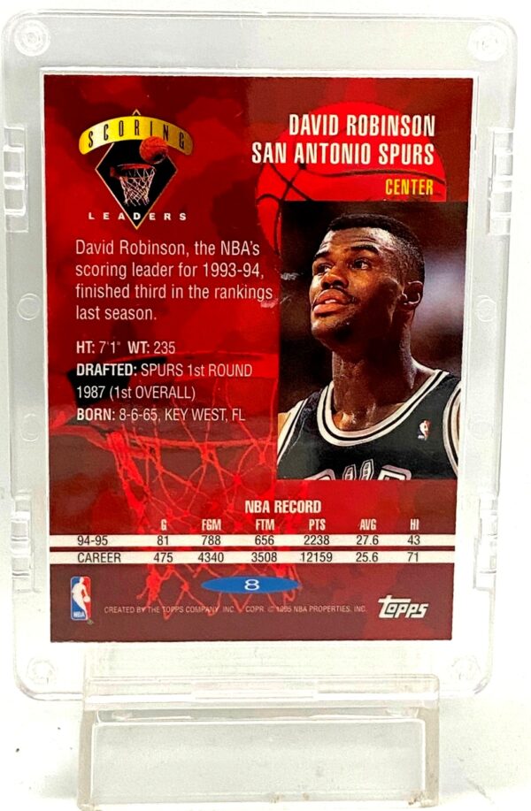 1995 Topps Scoring Leaders David Robinson #8 (2)