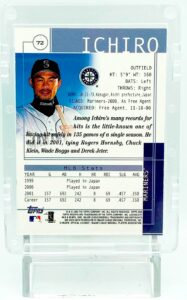 2002 Topps Reserve MLB Ichiro Rookie Card (2)