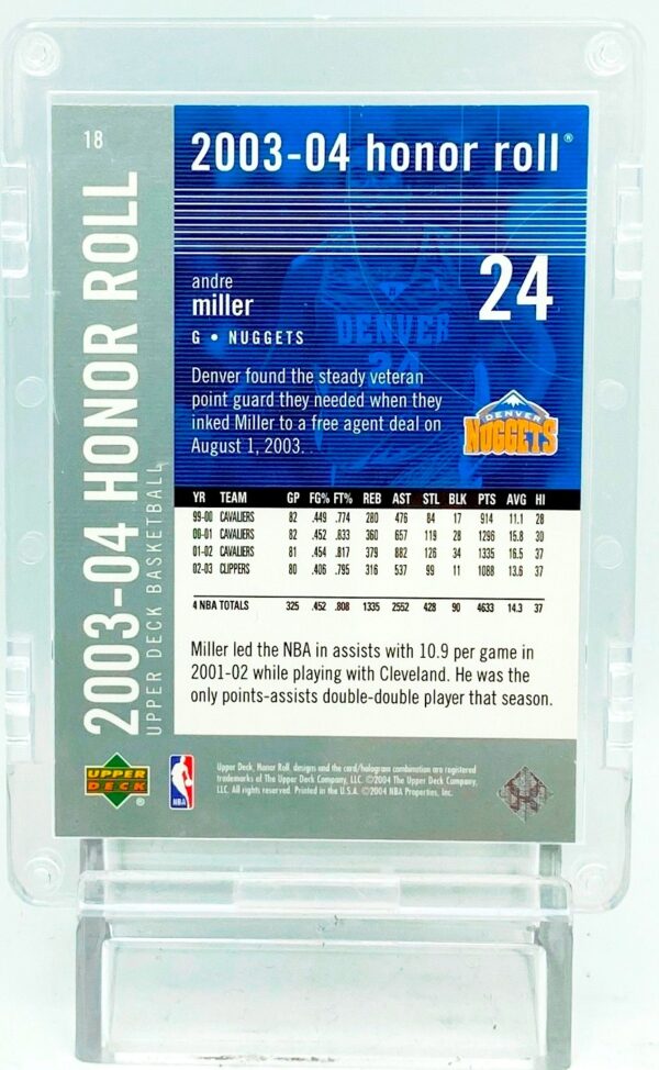 2003-04 UD Honor Roll Andre Miller Card #18 (2)