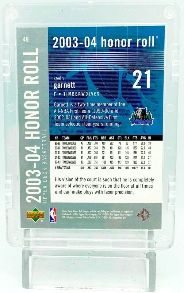 2003-04 UD Honor Roll Kevin Garnett #49 (2) 2003-04 UD Honor Roll Kevin Garnett #49 (2)