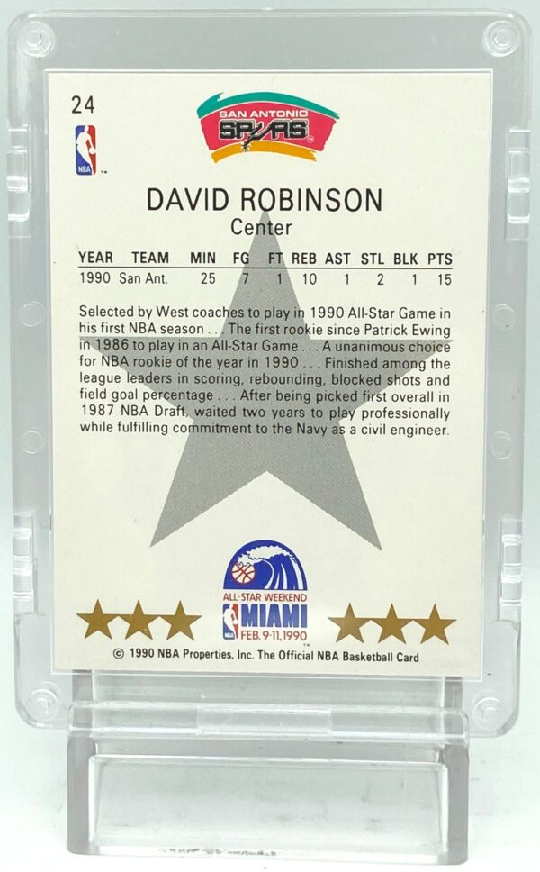 1990 NBA Hoops ASW David Robinson #24 (5)