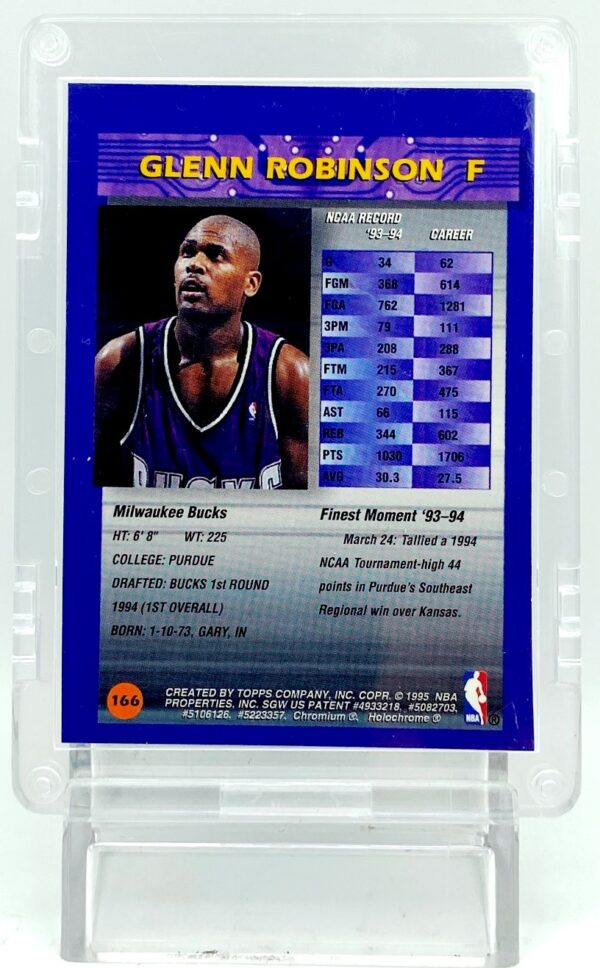1995 Topps Finest Glenn Robinson RC#166 (2)
