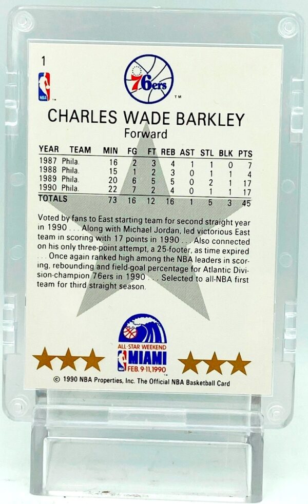 1990 NBA Hoops East Charles Barkley #1 (5) 1990 NBA Hoops East Charles Barkley #1 (5)