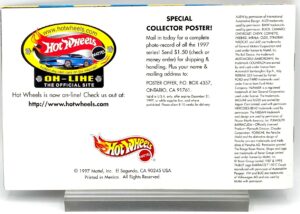 1997 Hw Collectors Starter Guide (How To Get Going) (5)