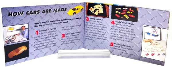 1997 Hw Collectors Starter Guide (How To Get Going) (6)
