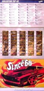 2008 Hotwheels Collector Top 40-a